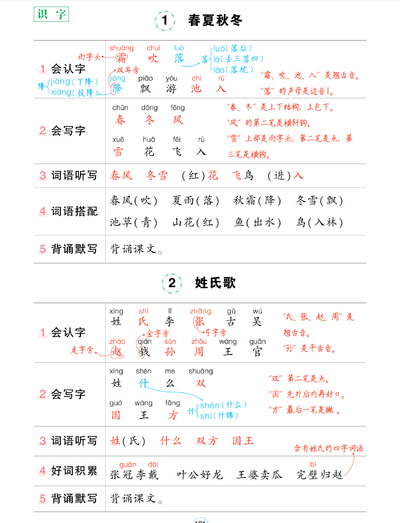 2024年新版一年级下册语文每课背记清单（状元版）（24页） - 少儿专区