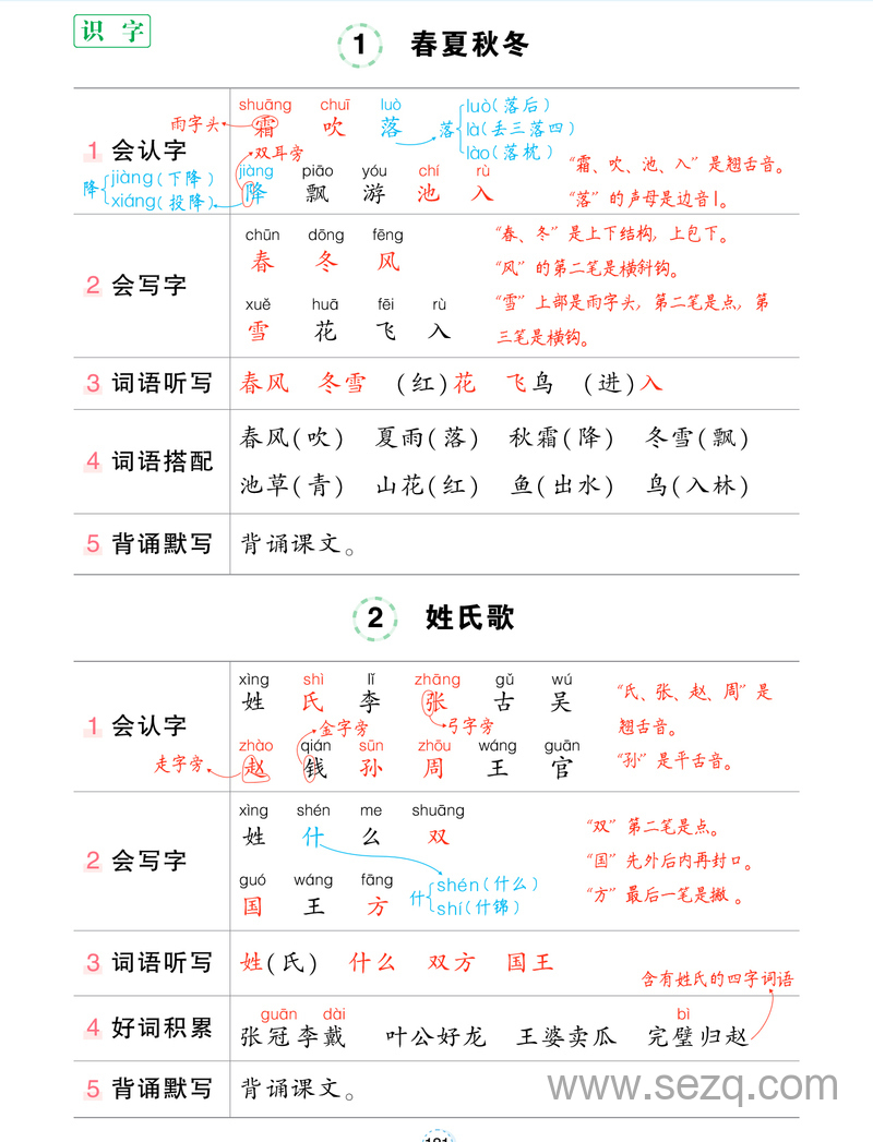 2024年新版一年级下册语文每课背记清单（状元版） - 文档资源第1张