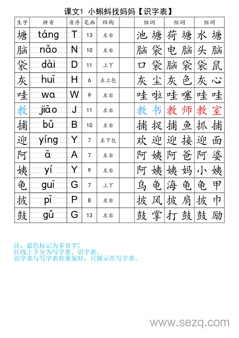 二年级上册语文生字注音组词表（含识字表写字表） - 文档资源第1张