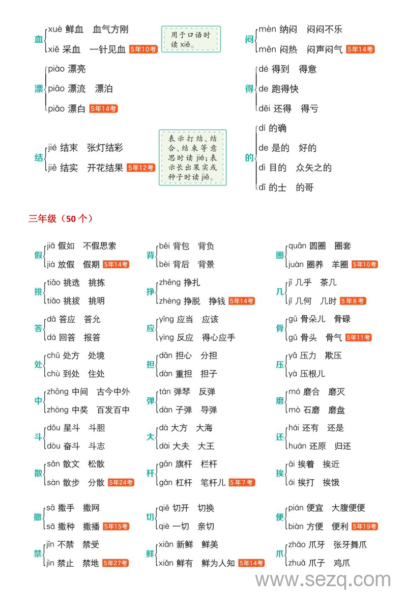 一年级,二年级,三年级,四年级,五年级,六年级语文多音字速记表（含5年考频） - 文档资源第2张