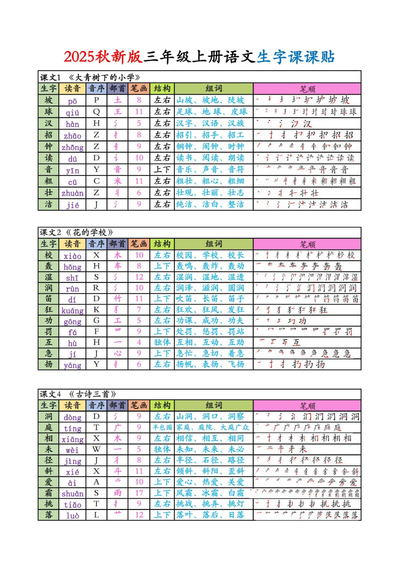 2025年秋新版三年级上册语文生字课课贴（8页） - 少儿专区
