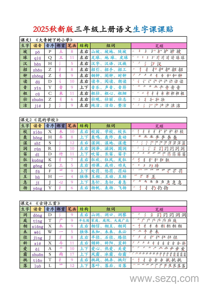 2025年秋新版三年级上册语文生字课课贴 - 文档资源第1张