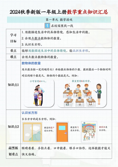 2024年秋季新版一年级上册数学重点知识汇总（1-2单元）（10页） - 少儿专区