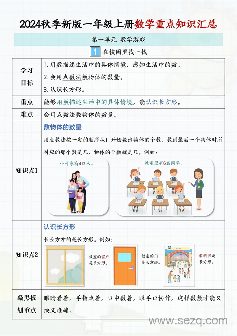 2024年秋季新版一年级上册数学重点知识汇总（1-2单元） - 文档资源第1张