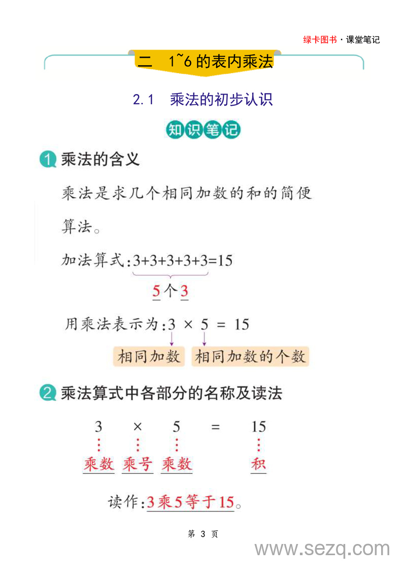 2025年秋季二年级上册数学课堂重点知识笔记 - 文档资源第3张