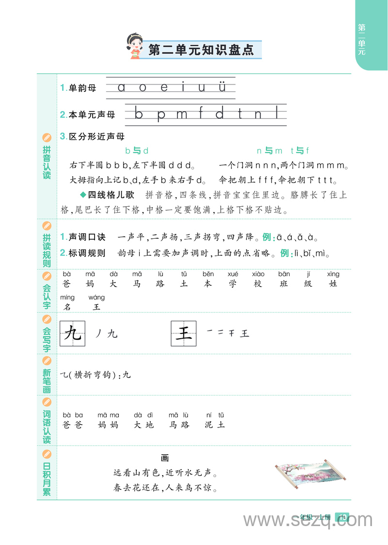一年级上册语文单元知识盘点 - 文档资源第2张