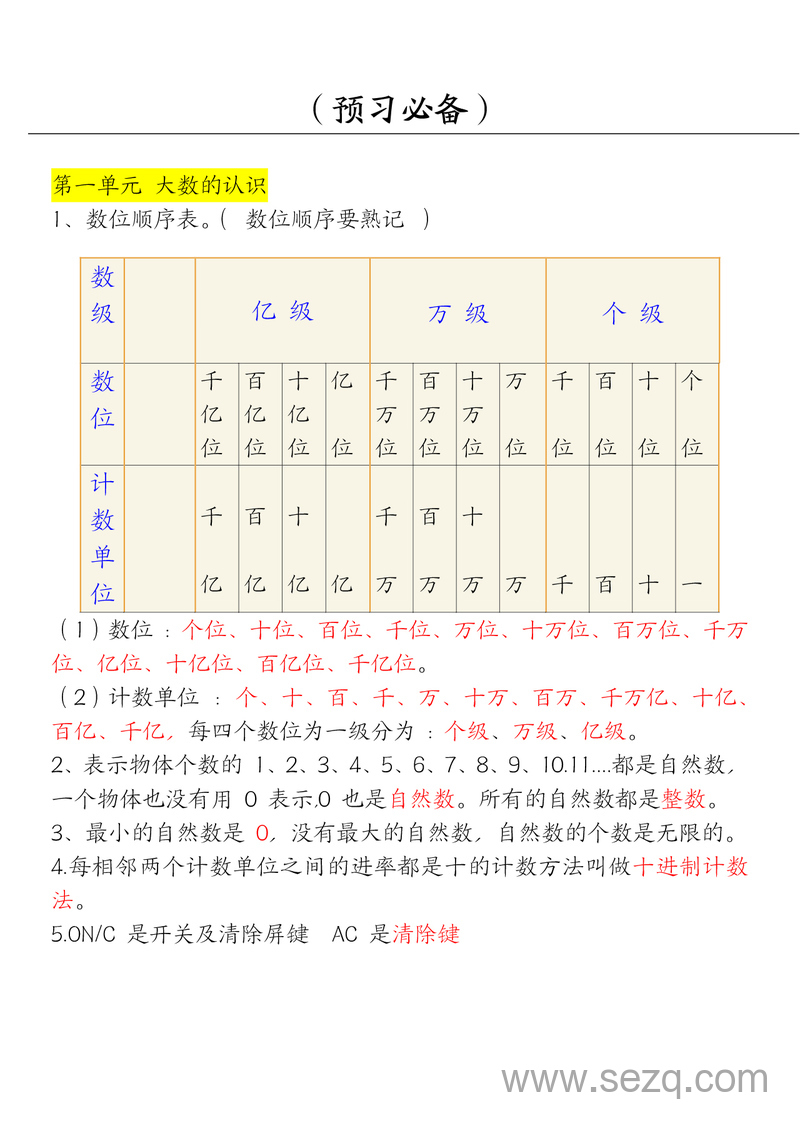 四年级上册数学必背知识点汇总 - 文档资源第1张