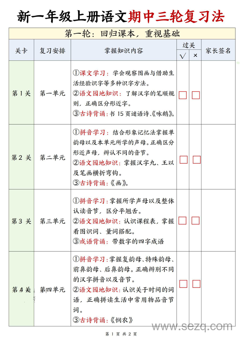 2025年秋季一年级上册语文期中三轮复习法重点安排计划表 - 文档资源第1张