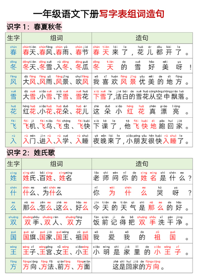 一年级下册语文写字表组词造句（15页） - 少儿专区