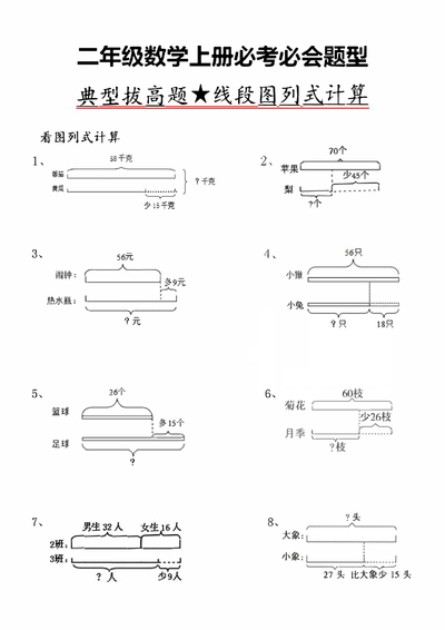 二年级上册数学典型线段图列式计算（4页） - 少儿专区