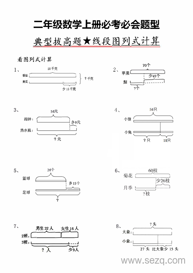 二年级上册数学典型线段图列式计算 - 文档资源第1张