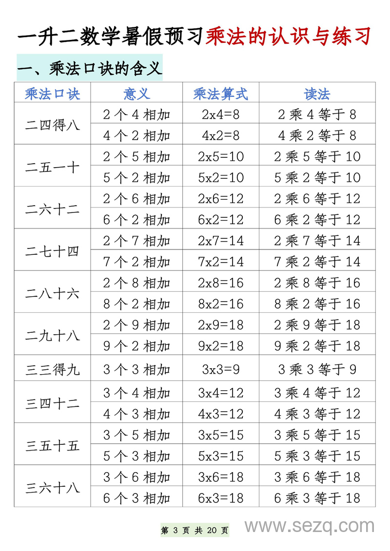 二年级上册数学暑假预习乘法的认识与练习（含答案） - 文档资源第3张