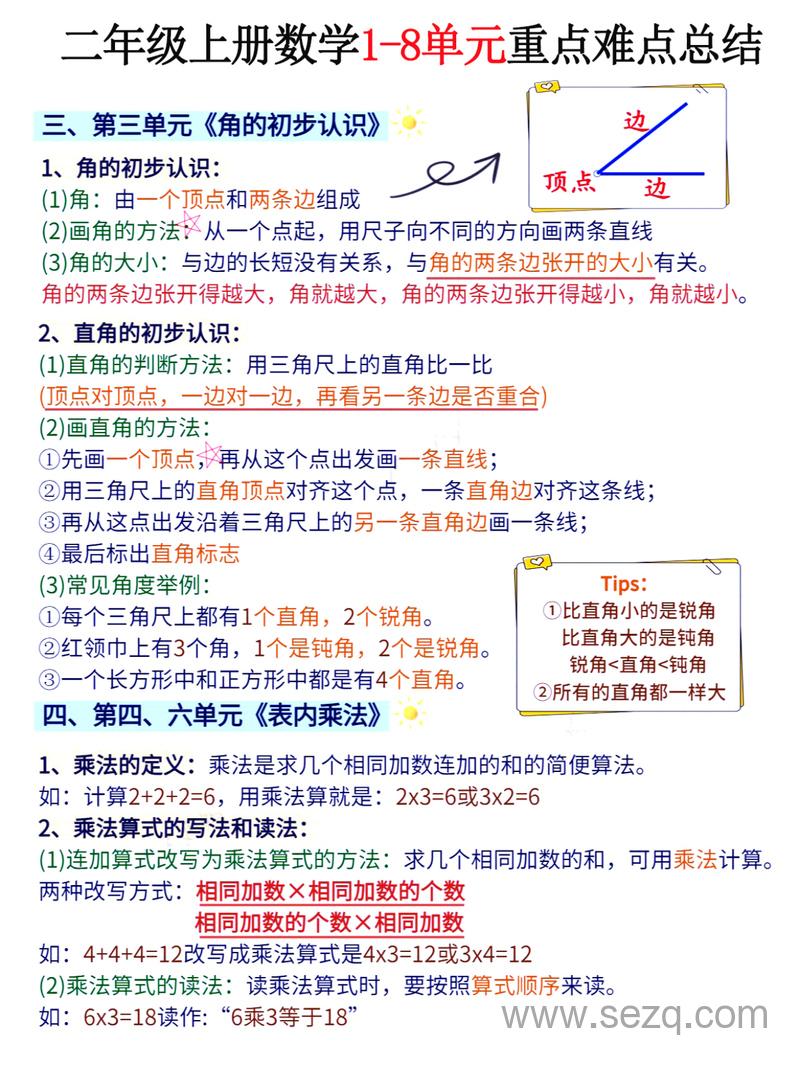 二年级上册数学1-8单元重点难点总结 - 文档资源第3张