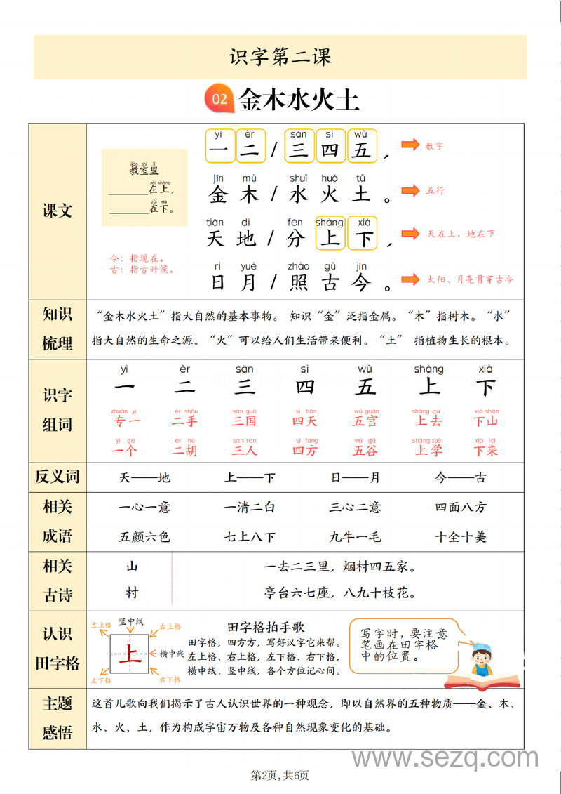 2024年秋季新版一年级上册语文第一单元识字考点梳理 - 文档资源第2张