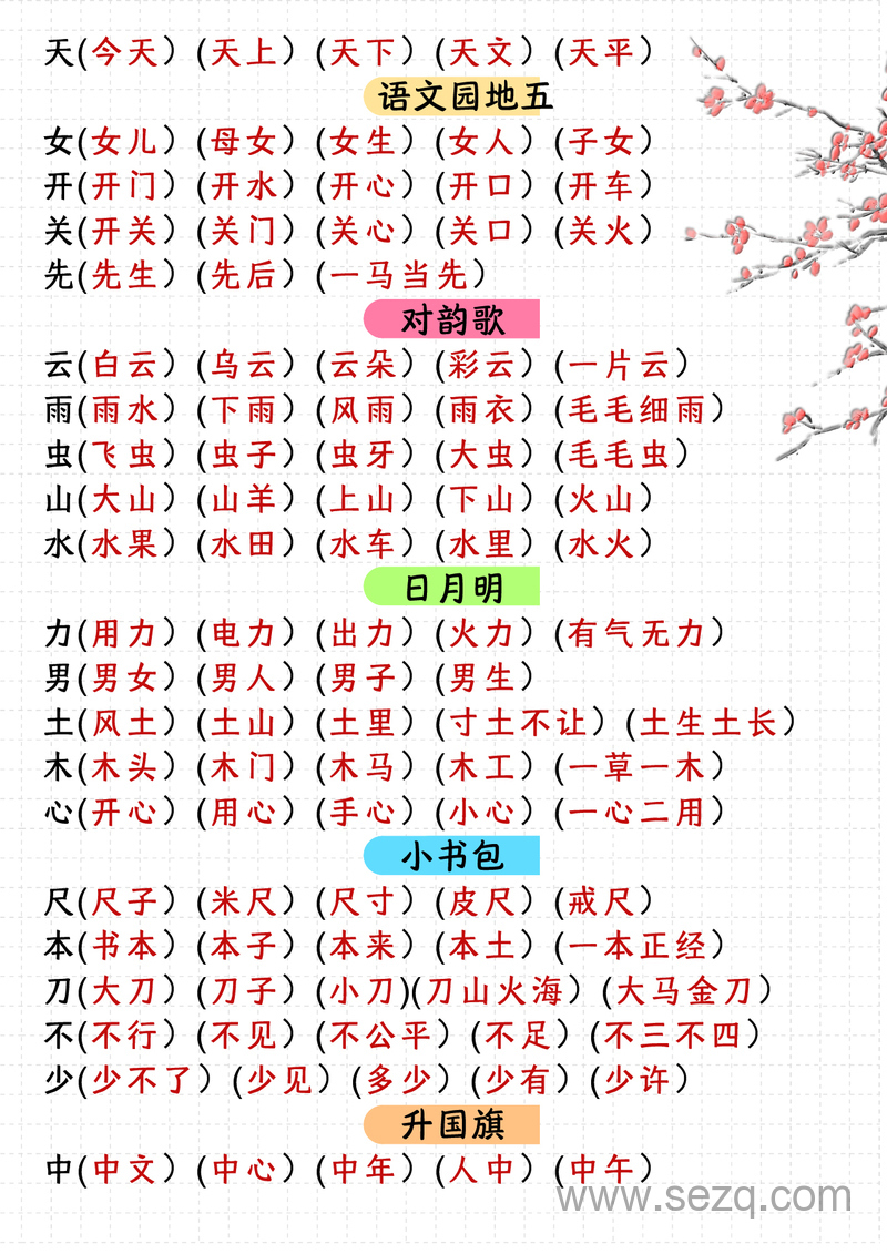 2024年新版一年级上册语文写字表生字组词 - 文档资源第3张