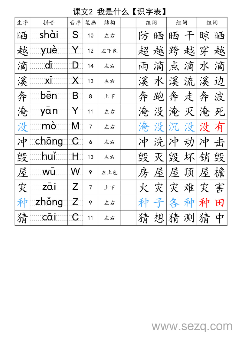 二年级上册语文生字注音组词表（含识字表写字表） - 文档资源第3张