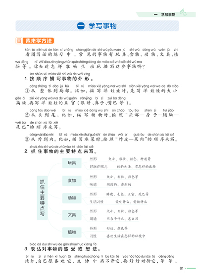 二年级上册语文看图写话专项训练（教材帮，含答案）（40页） - 少儿专区
