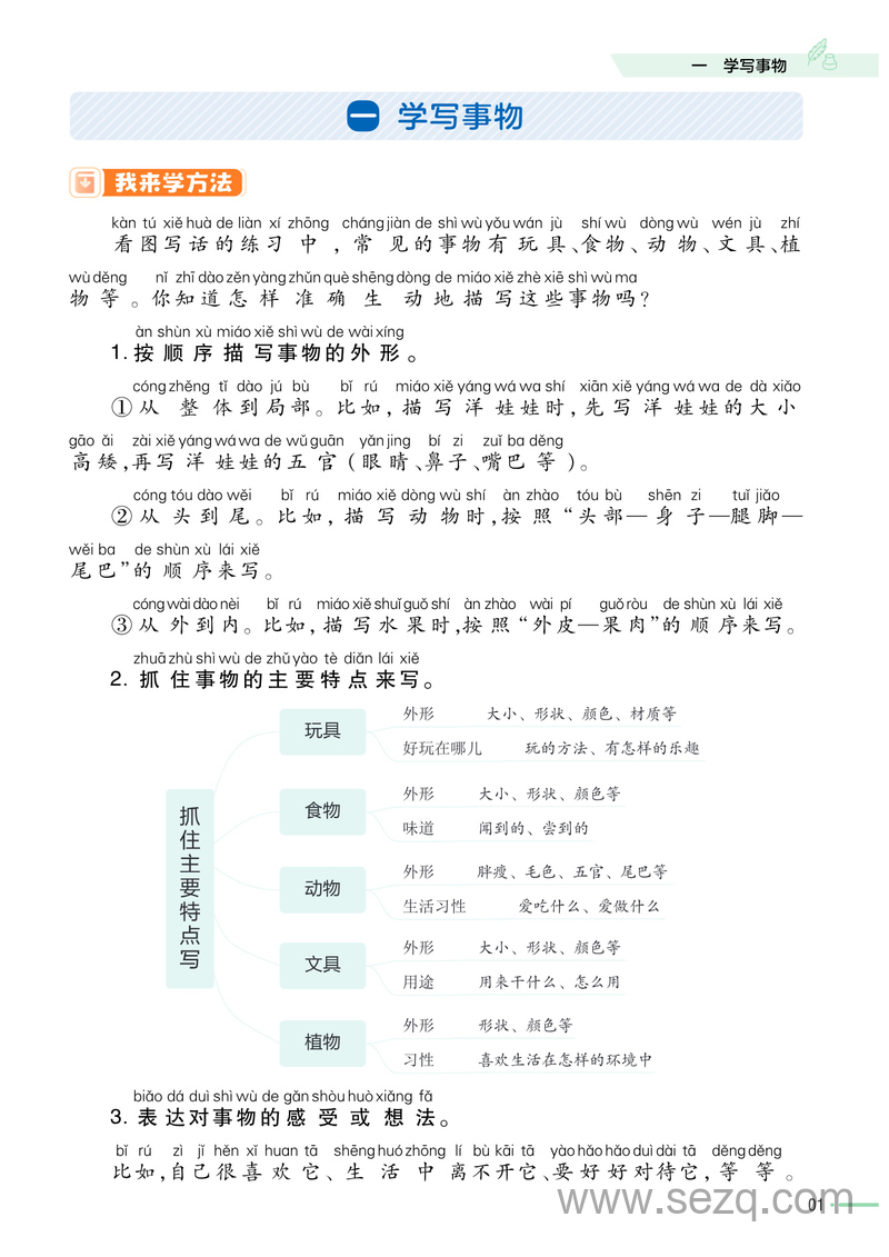 二年级上册语文看图写话专项训练（教材帮，含答案） - 文档资源第1张
