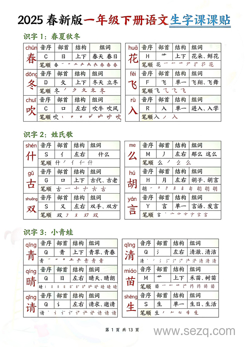2025年春新版一年级下册语文生字课课贴（校对版） - 文档资源第1张