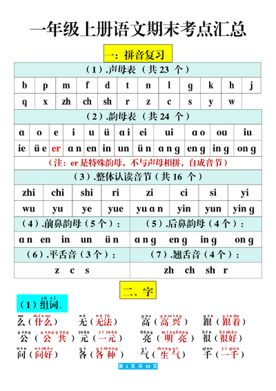 一年级上册语文期末考点汇总（期末复习）（10页） - 少儿专区