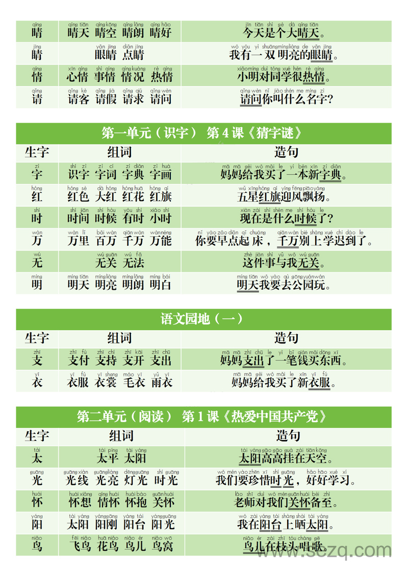 2025年新版一年级下册语文寒假预习生字组词造句 - 文档资源第2张