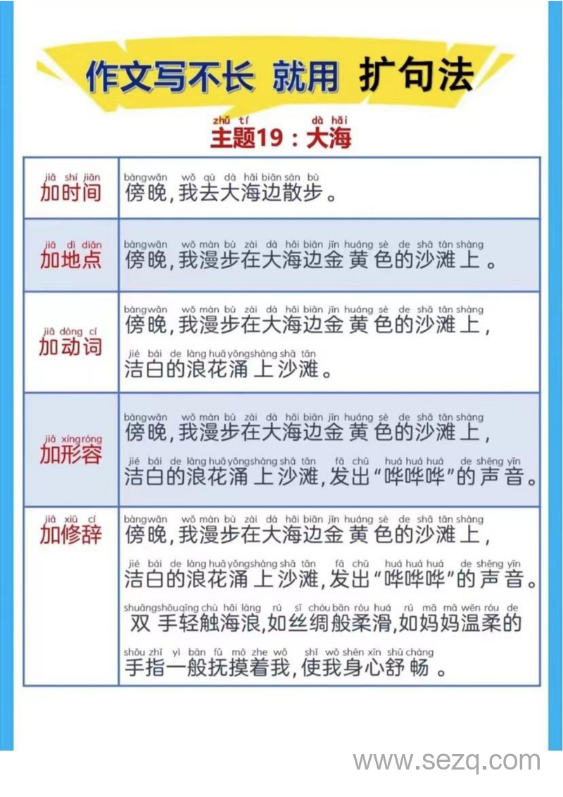 一年级下册语文晨读扩句练习（第⑤⑥⑦⑧组） - 文档资源第3张