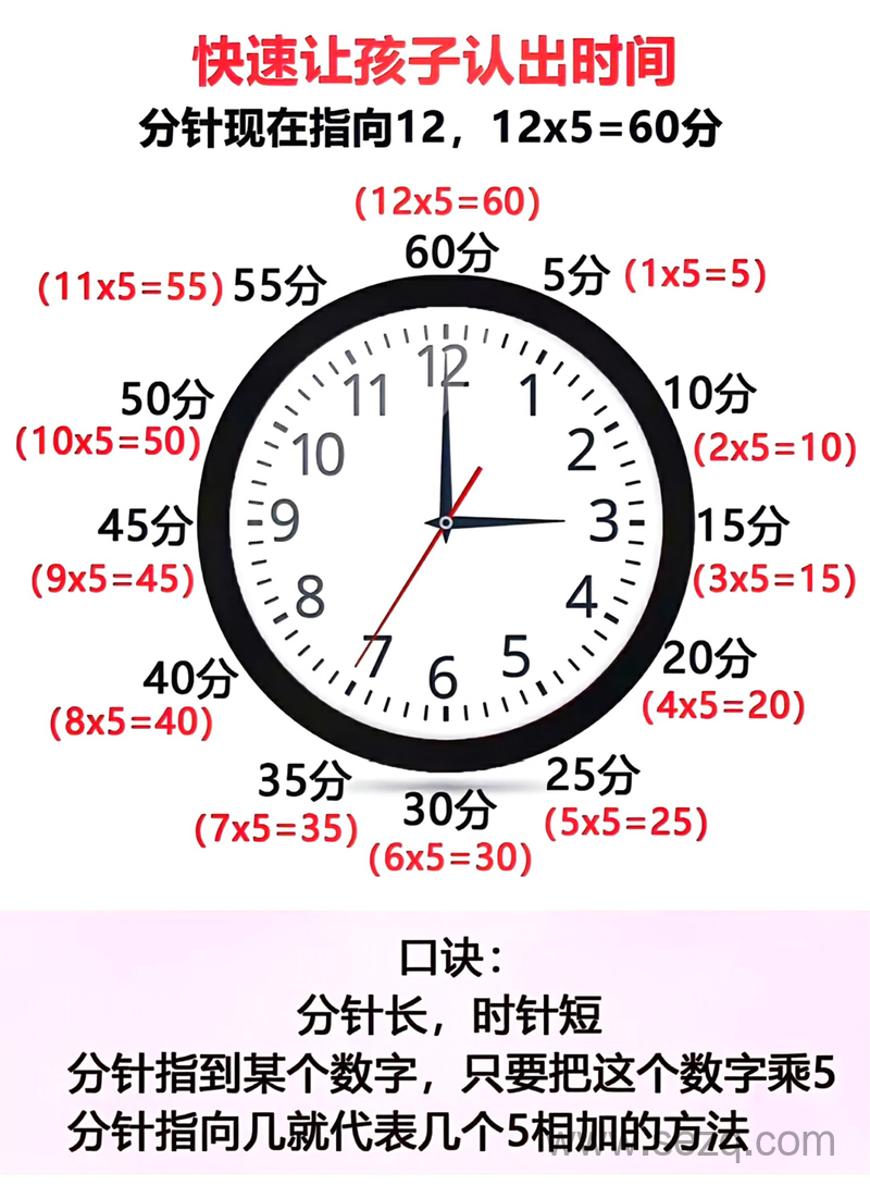 二年级上册数学认识时间专项练习（含口诀） - 文档资源第1张