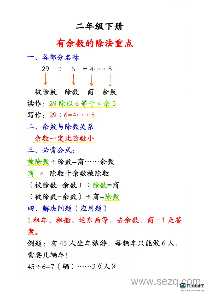 二年级下册数学有余数的除法重点知识点题型 - 文档资源第1张
