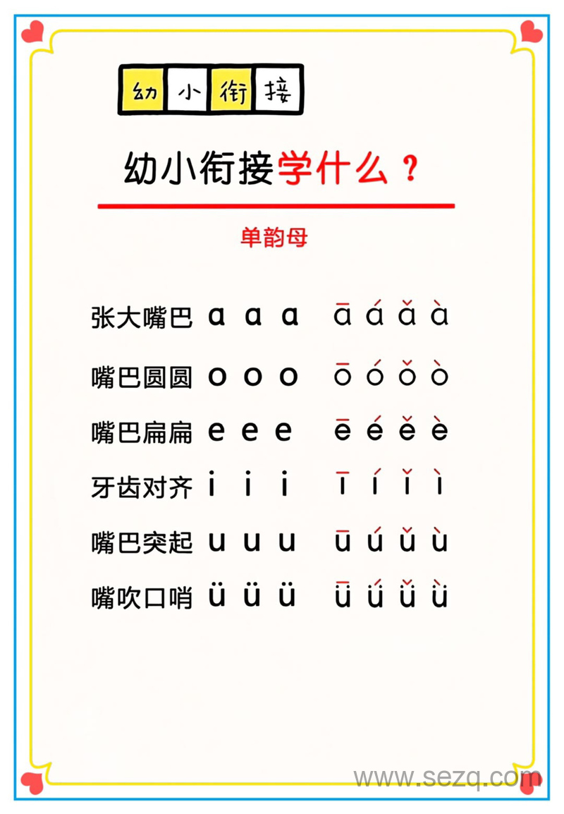 幼小衔接语文数学汉语拼音与数学基础知识点总结 - 文档资源第2张