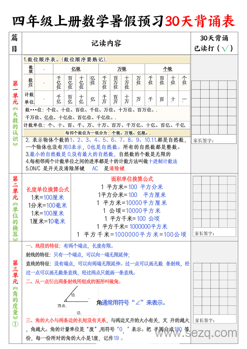 四年级上册数学暑假预习30天背诵表 - 文档资源第1张