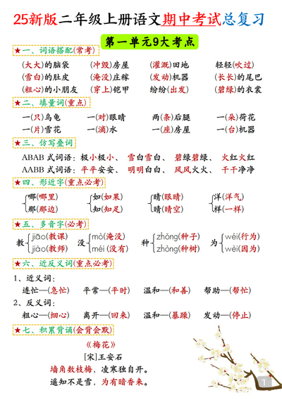 2025年新版二年级上册语文期中考试总复习高频考点汇总(8页) - 少儿专区