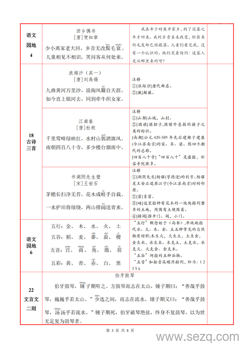 2024年秋季六年级上册语文必背内容及默写表 - 文档资源第3张