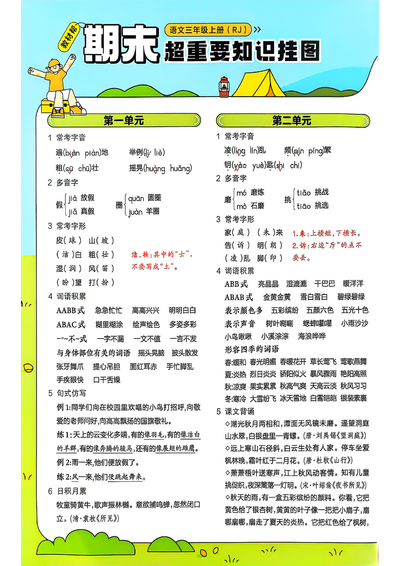 2025年秋季三年级上册语文人教版全册1-8单元知识点汇总（4页） - 少儿专区