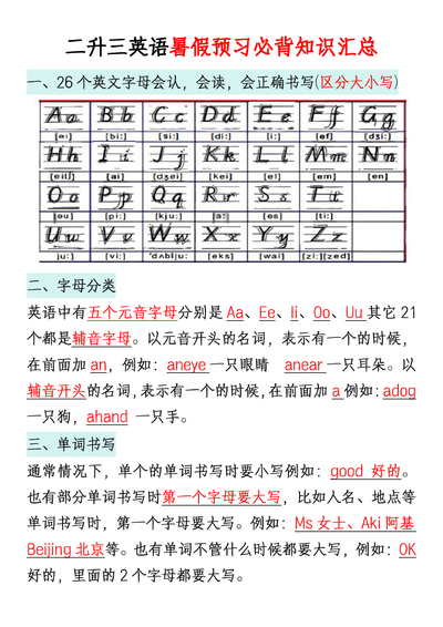 三年级上册英语暑假预习必背知识汇总（通用版）（7页） - 少儿专区