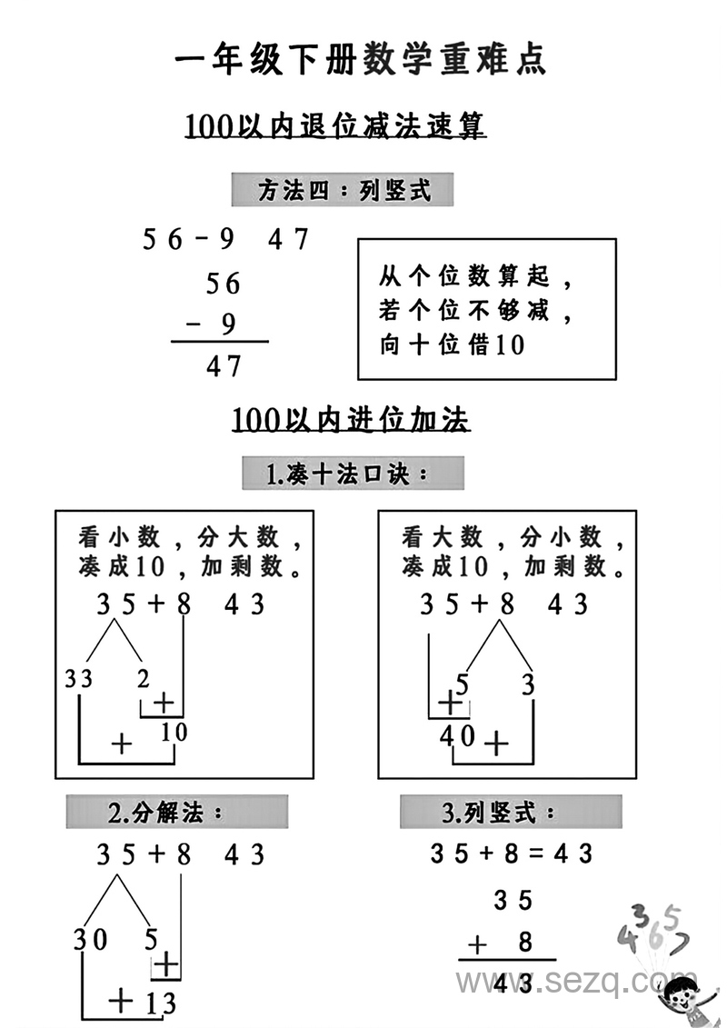 一年级下册数学100以内加减法速算方法讲解 - 文档资源第2张