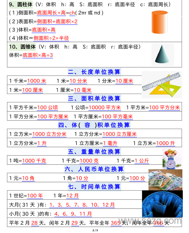 五年级上册数学公式单位换算进率大全（四升五暑假预习必背） - 文档资源第2张