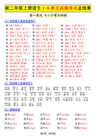 2025年新版二年级上册语文1-8单元高频考点总结单（含十二个考点归纳）（29页） - 少儿专区