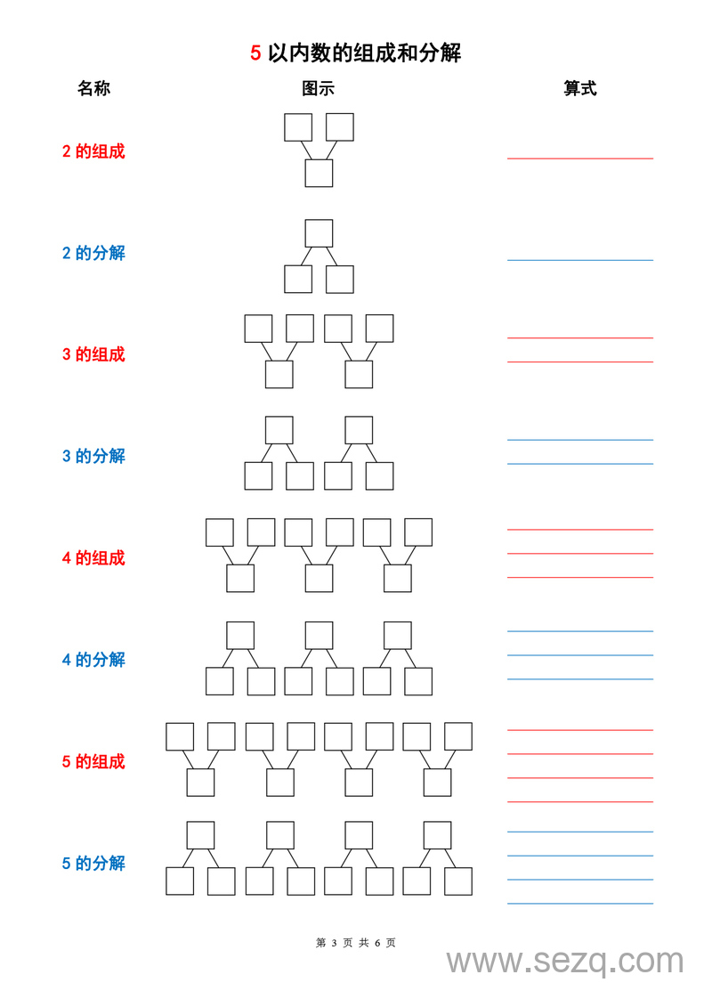 一年级上册数学10以内数的组成与分解练习 - 文档资源第3张