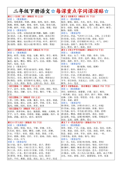 新版二年级下册语文每课重点字词课课贴（4页） - 少儿专区