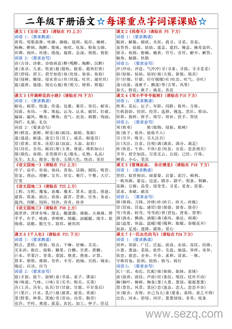 新版二年级下册语文每课重点字词课课贴 - 文档资源第1张