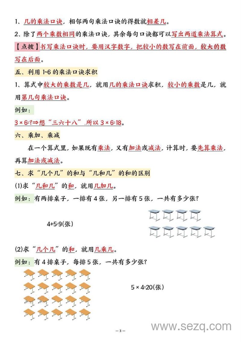 2025年新版二年级上册数学期中复习知识点总结 - 文档资源第3张