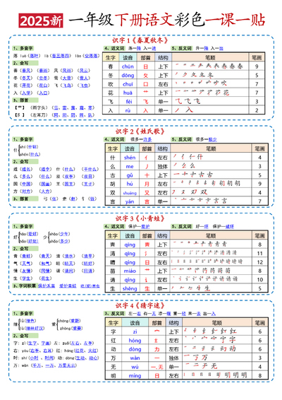 2025年春季新一年级下册语文彩色一课一贴（高清）（9页） - 少儿专区