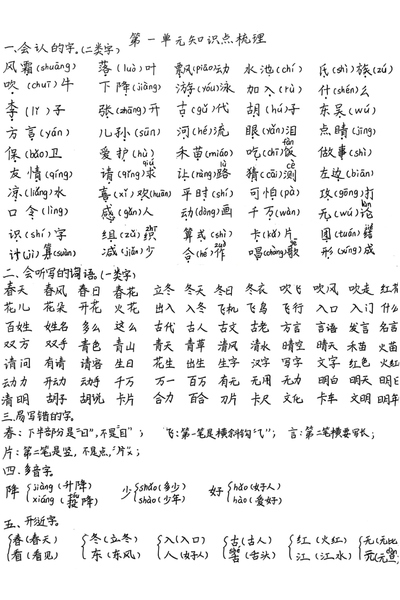 2025年春季一年级下册语文1-8单元知识点梳理（手写版）（27页） - 少儿专区