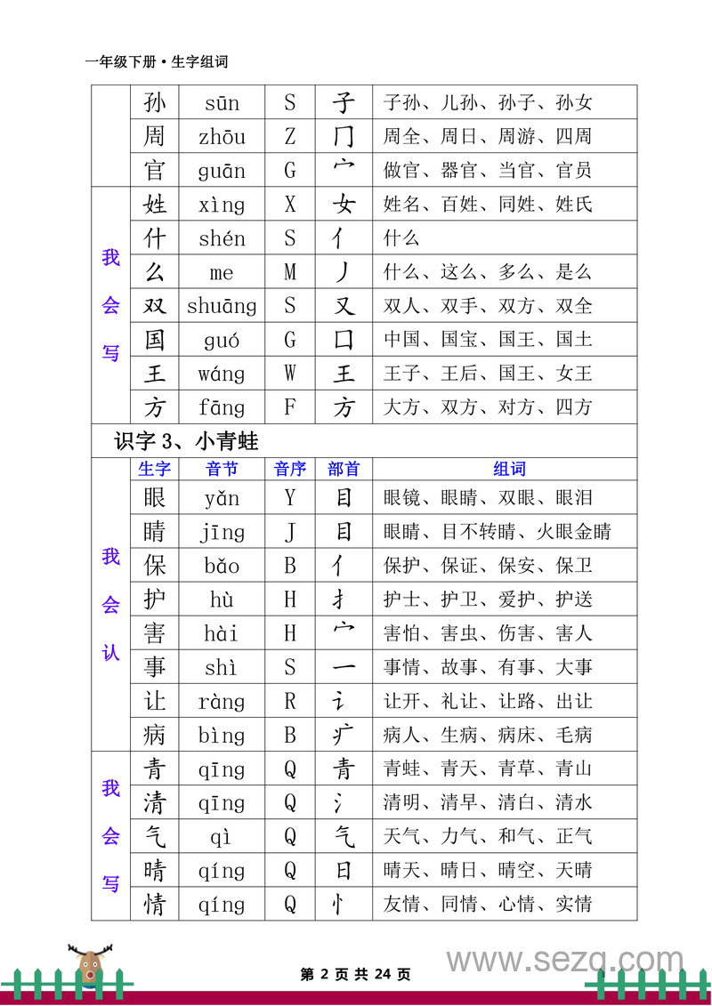 一年级下册语文生字组词专项练习 - 文档资源第2张
