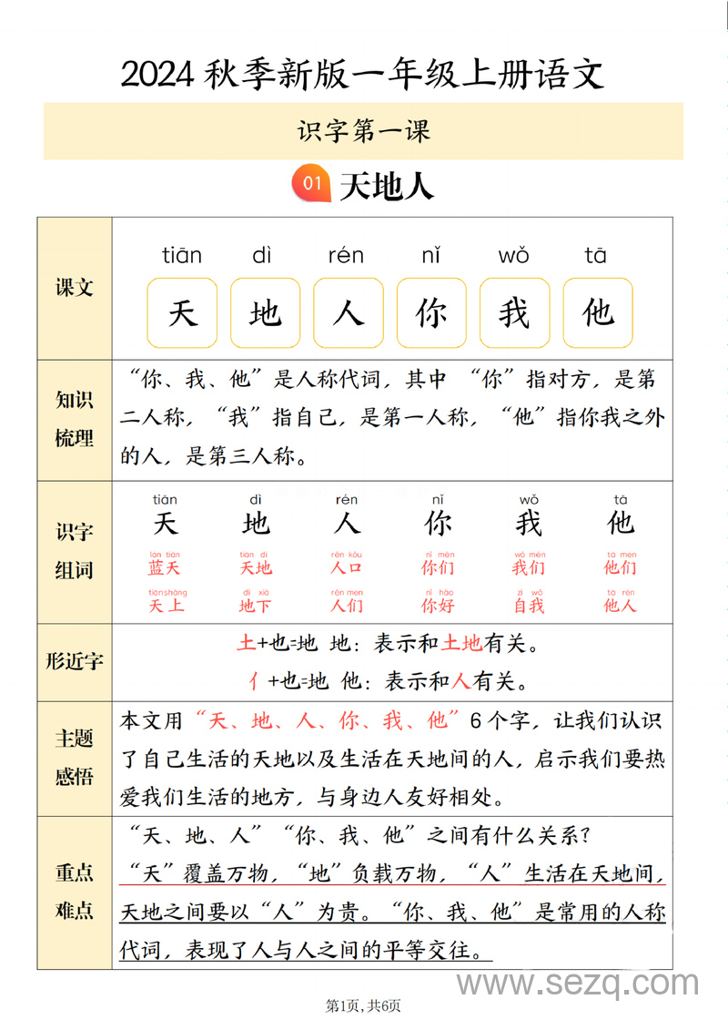 2024年秋季新版一年级上册语文第一单元识字考点梳理 - 文档资源第1张