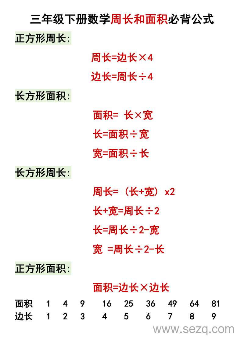 三年级下册数学周长和面积必背公式（期末必考重点） - 文档资源第1张