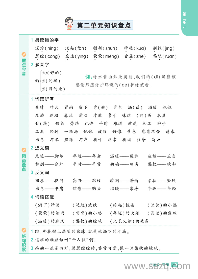 2025年春季二年级下册语文知识盘点 - 文档资源第2张