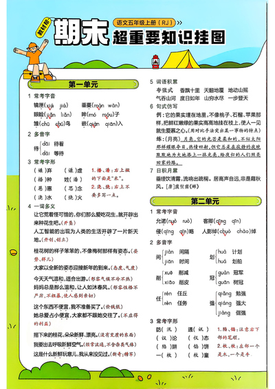 2025年秋季五年级上册语文人教版全册1-8单元知识点汇总（4页） - 少儿专区