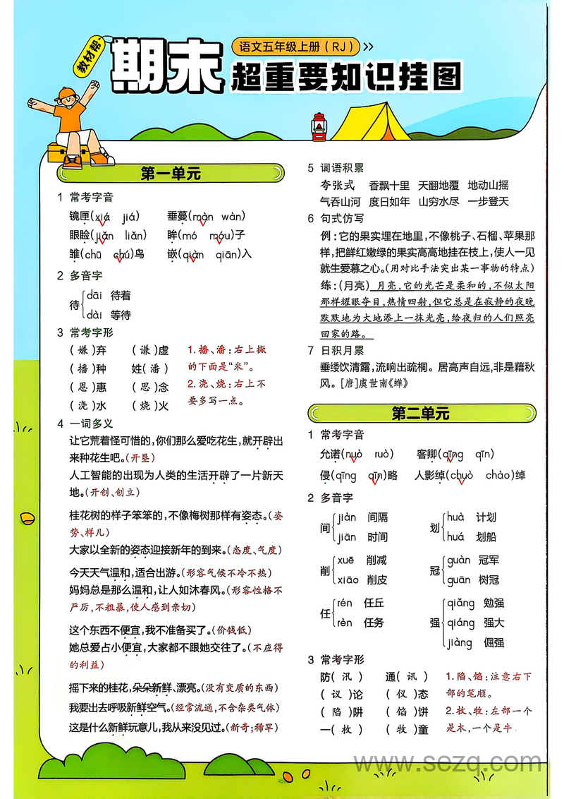 2025年秋季五年级上册语文人教版全册1-8单元知识点汇总 - 文档资源第1张