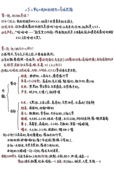 二年级下册语文第二单元我的好朋友写作思路与范文欣赏（6页） - 少儿专区